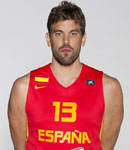 Marc Gasol