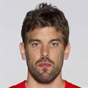 Marc Gasol
